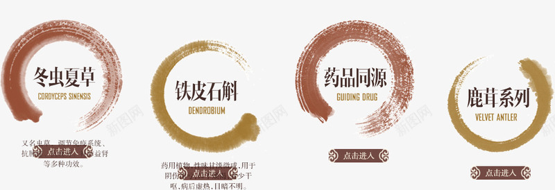 产品介绍图案png免抠素材_新图网 https://ixintu.com 产品 产品说明 介绍 图案