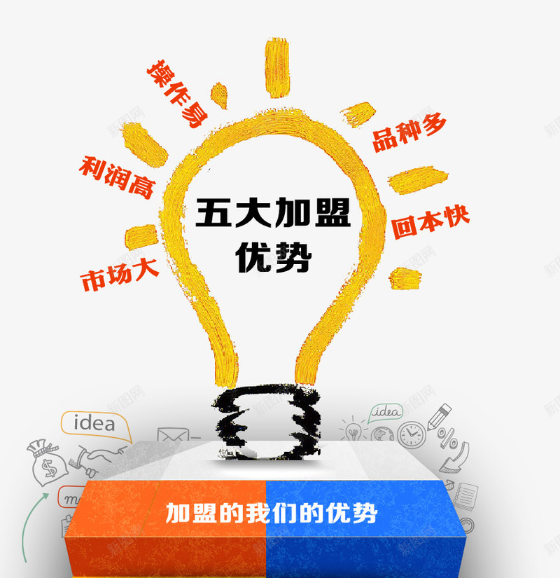 灯泡装饰案psd免抠素材_新图网 https://ixintu.com 免抠素材 加盟 欢迎加盟 灯泡 装饰图案