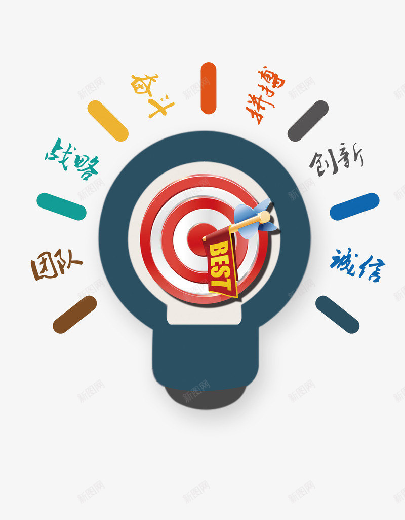 团队战略png免抠素材_新图网 https://ixintu.com 团队 圆形标靶 战略 标靶 灯泡 靶子