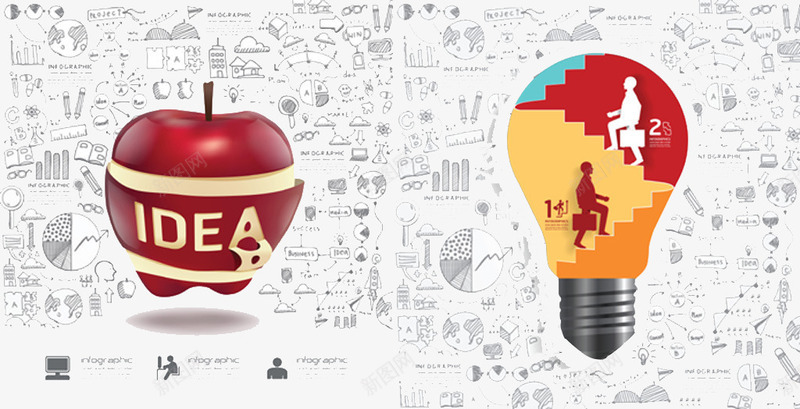 灯泡与苹果ideapng免抠素材_新图网 https://ixintu.com idea 灯泡 苹果
