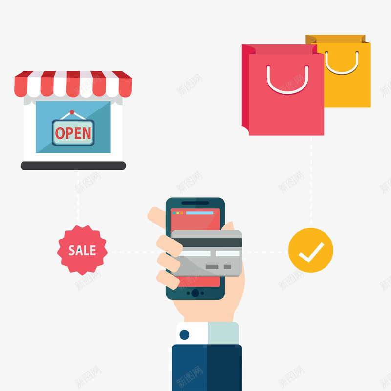 网购流程图矢量图ai免抠素材_新图网 https://ixintu.com 扁平 手机 网购 矢量图
