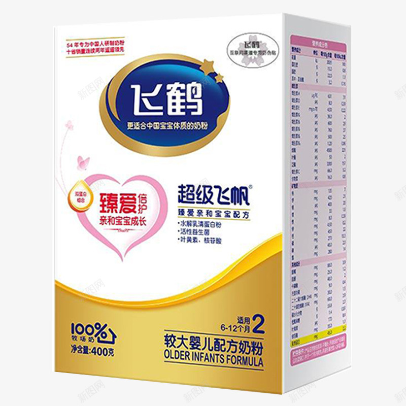 飞鹤超级飞帆臻爱倍护较大婴儿配png免抠素材_新图网 https://ixintu.com 产品实物