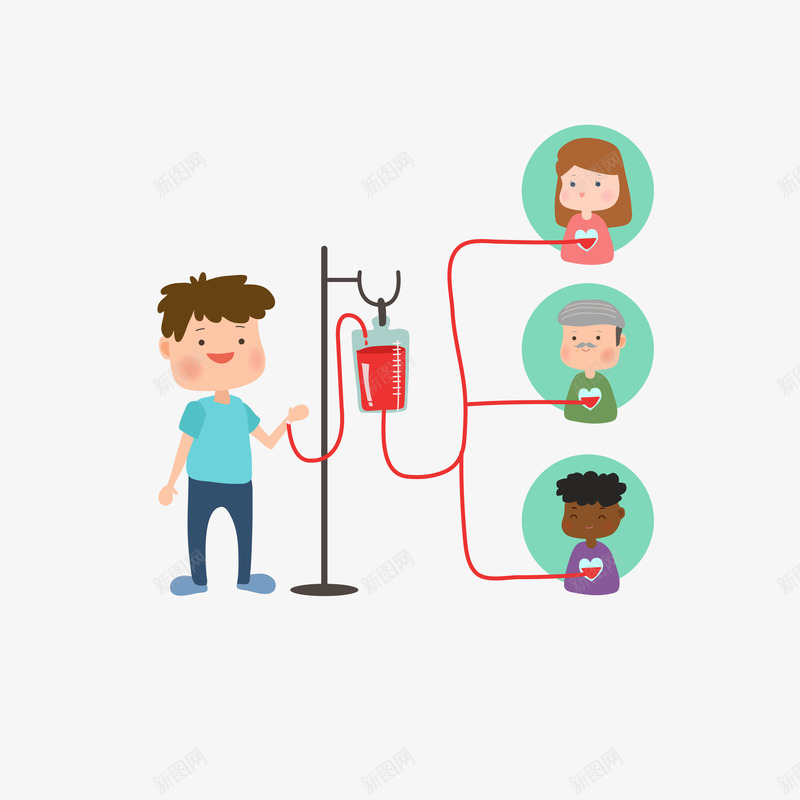 卡通人物输血形象矢量图ai免抠素材_新图网 https://ixintu.com 医疗 卡通人物 卡通献血 捐血 爱心 献血 献血卡通 输血 矢量图