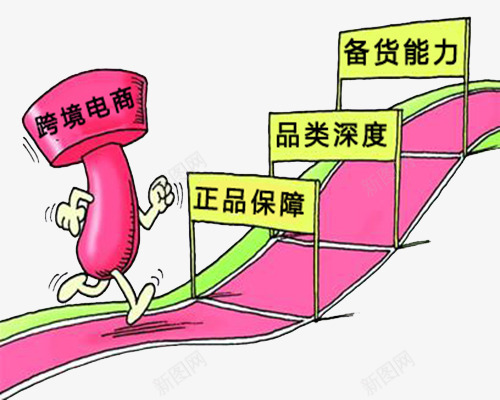 跨境电商png免抠素材_新图网 https://ixintu.com 正品保障 电商行业 电子商务 跨境电子商务