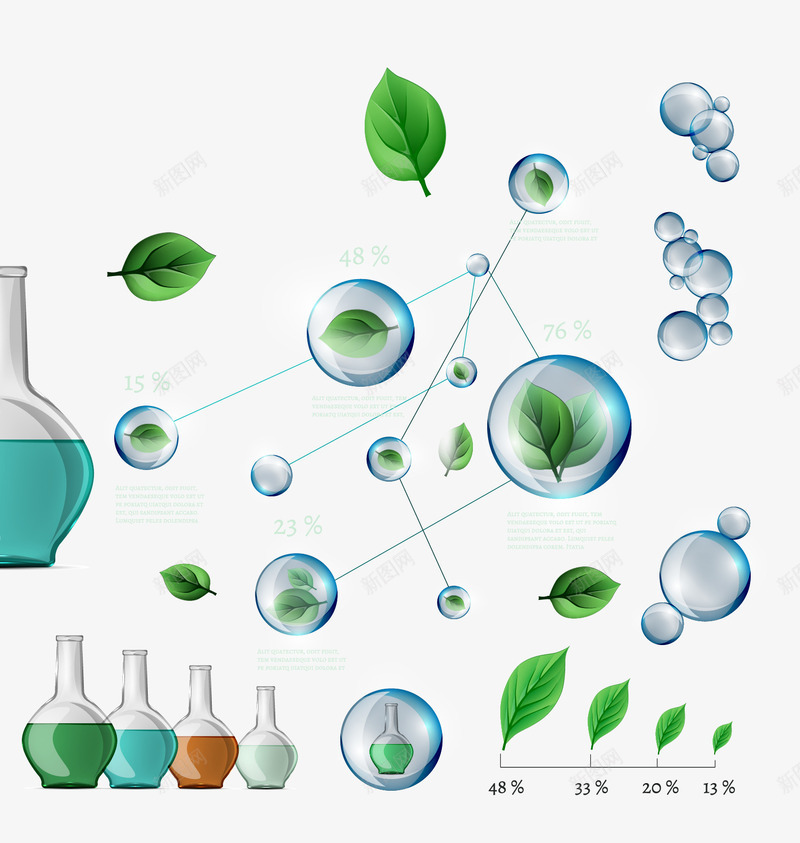 烧杯png免抠素材_新图网 https://ixintu.com 分子结构式 树叶 水泡 烧杯