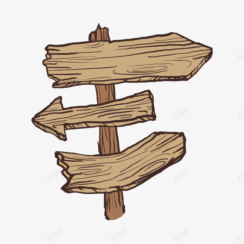 复古方向指路牌png免抠素材_新图网 https://ixintu.com 卡通 复古 手绘 指路牌 方向盘 木纹
