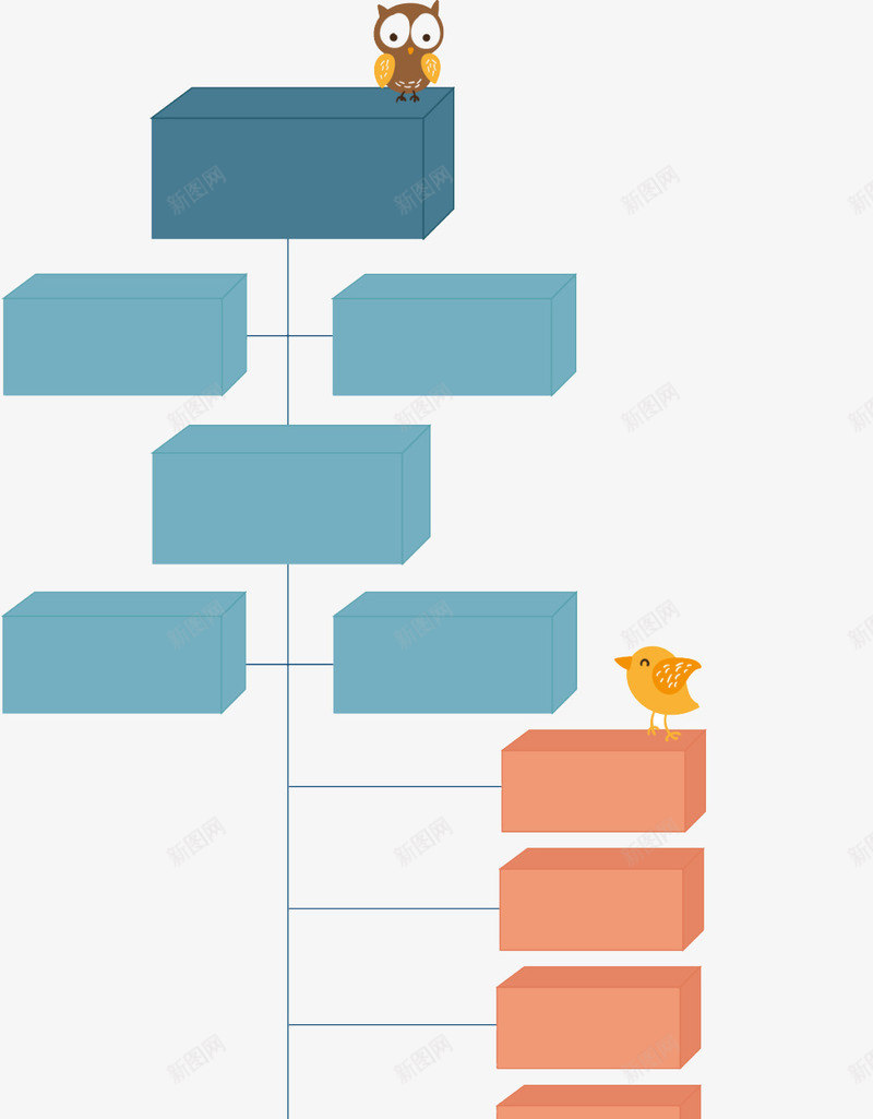 可爱动物组织图结构图架构图png免抠素材_新图网 https://ixintu.com 卡通 可爱 架构图 组织图 结构图