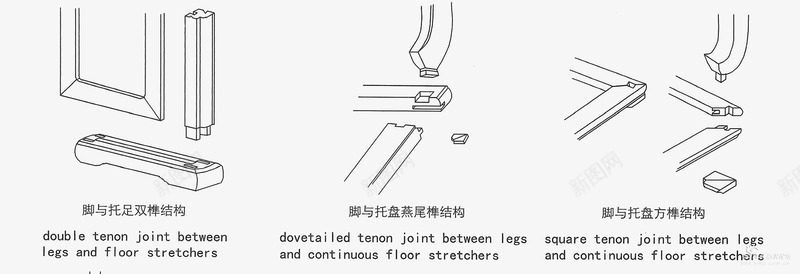 卯榫工艺结构图手绘图png免抠素材_新图网 https://ixintu.com 工艺 手绘 榫卯 榫卯结构 素材 结构