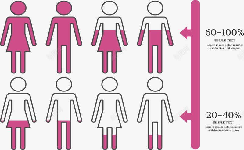 人口调查矢量图ai免抠素材_新图网 https://ixintu.com 人口 人口结构 检查 男女 身体 矢量图