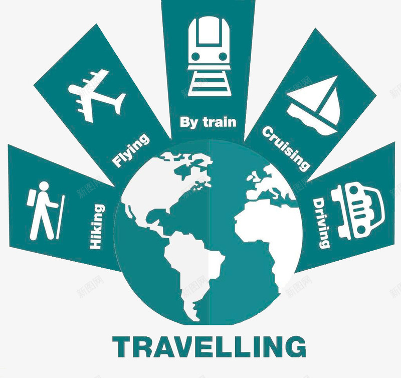 国庆出行png免抠素材_新图网 https://ixintu.com 出行 国庆出行 地球 城市 度假 旅游 旅行 步行 火车 自驾游 飞机