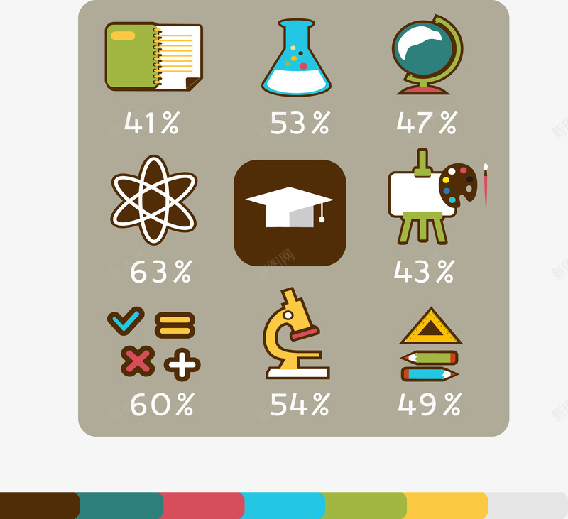 学科图标占比图矢量图ai_新图网 https://ixintu.com 分类标签 商务插图 扁平化 矢量图