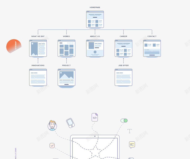 扁平网站建站流程png免抠素材_新图网 https://ixintu.com 创意插画设计 卡通贺卡封面 手绘插画