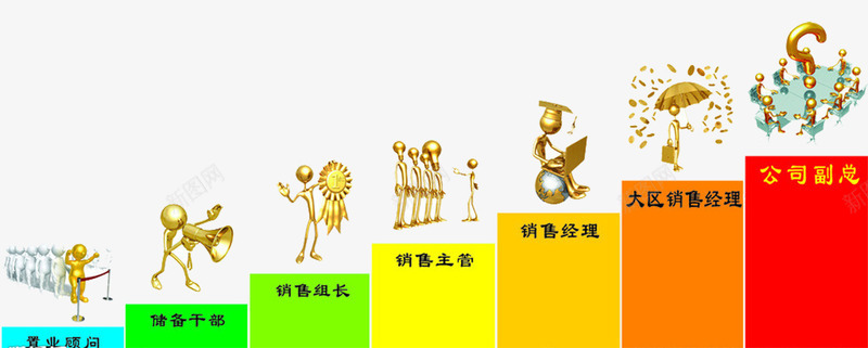 3D金人晋升空间psd免抠素材_新图网 https://ixintu.com 3D金人 台阶 晋升 楼梯 空间 路径 阶梯