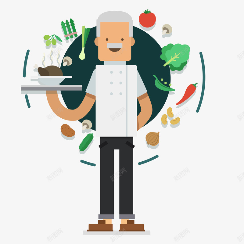 卡通美食家矢量图图标ai_新图网 https://ixintu.com UI图标 foodie h5图标 卡通 扁平化UI 游戏UI 界面UI 矢量图 网页UI 美食家