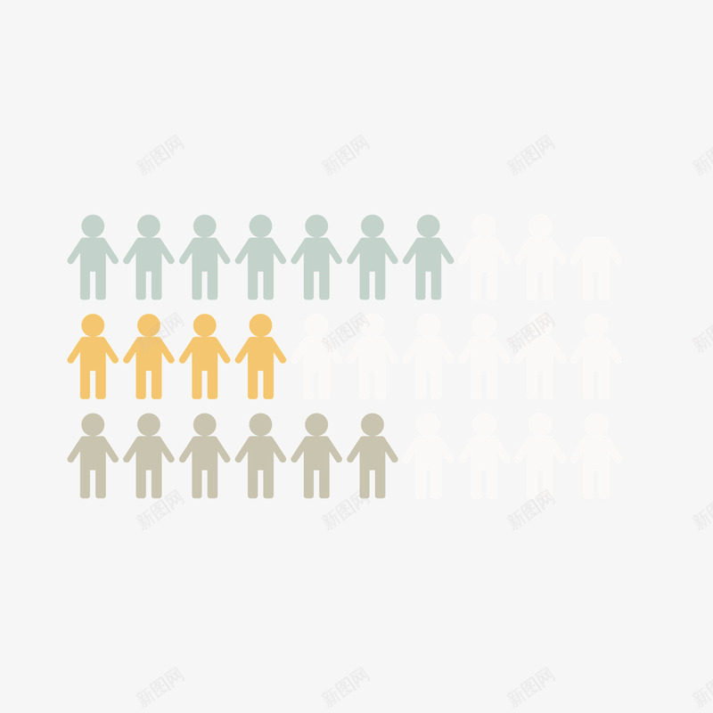 灰色人群分析png免抠素材_新图网 https://ixintu.com 人群 分析 占比 商务 数据 比例 灰色 黄色