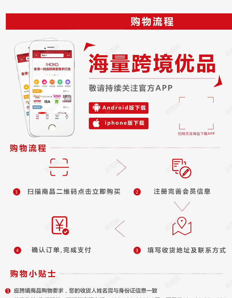 跨境电商购物流程png免抠素材_新图网 https://ixintu.com 流程 电商 购买流程 购物 跨境