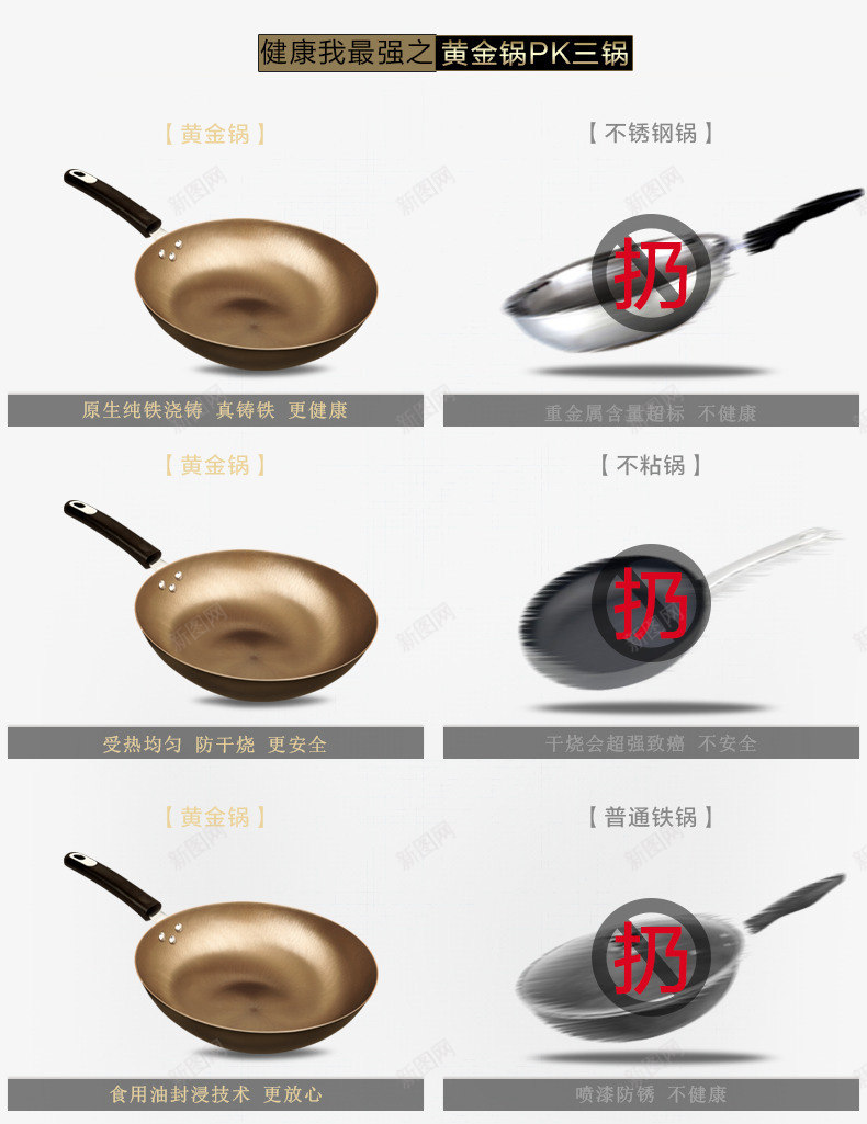 产品对比模块psd免抠素材_新图网 https://ixintu.com 产品对比 产品对比模块 产品模块 对比 模块