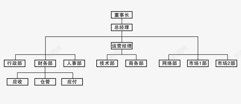 框架图png免抠素材_新图网 https://ixintu.com 层次图 总体框架图 构架图 框架图