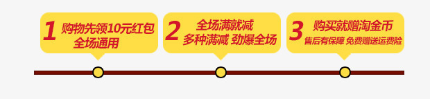 购买流程标签png免抠素材_新图网 https://ixintu.com 步骤 流程图 线条 购买流程 黄色