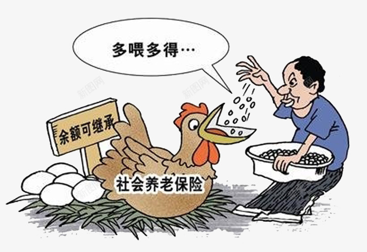 对等比例png免抠素材_新图网 https://ixintu.com 养老 对比 投入 支出