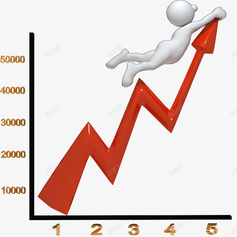 折线图png免抠素材_新图网 https://ixintu.com 折线 折线图 数据折线图 科技 科技折线