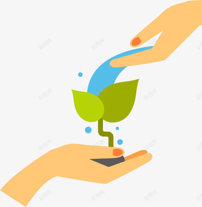 环保手掌种植植物png免抠素材_新图网 https://ixintu.com 世界环境日 爱护环境 环保 生态 种植 绿化 自然