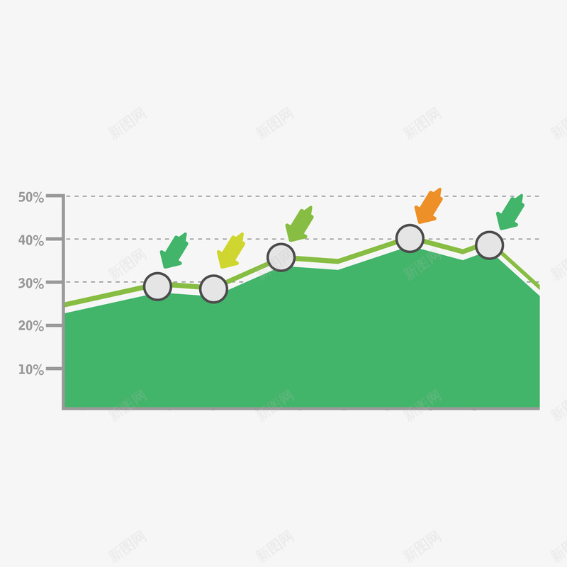 指标图表坐标折线图png免抠素材_新图网 https://ixintu.com 图表 坐标 折线图 指标 线型图