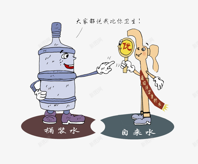 桶装水和自来水的对话png免抠素材_新图网 https://ixintu.com 卡通 手绘对话 桶装水 自来水