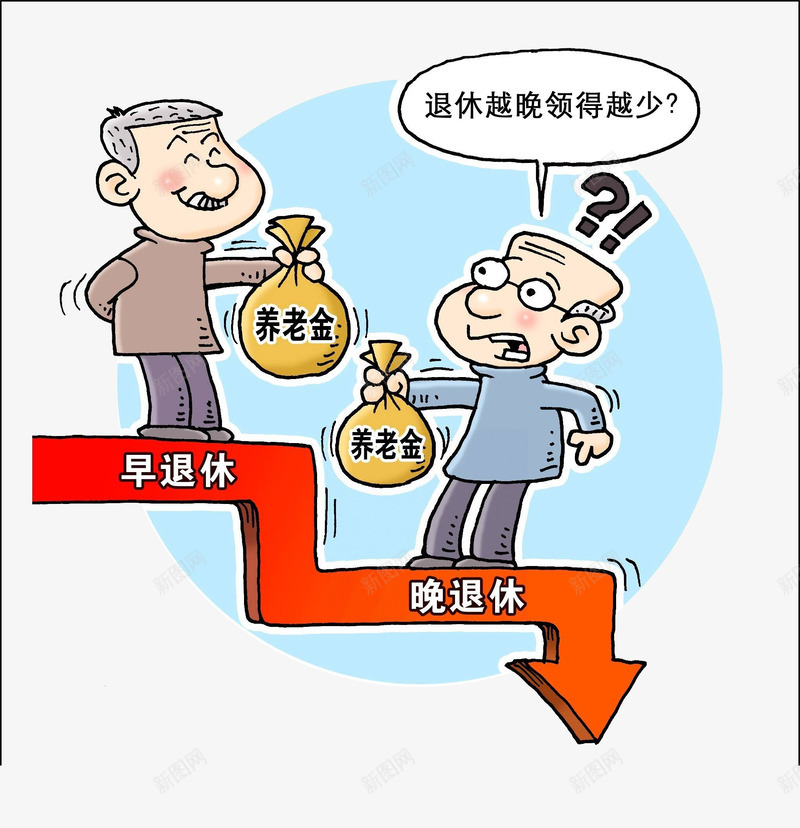 卡通老年人领取养老金png免抠素材_新图网 https://ixintu.com 养老金 早退休 晚退休 老年人