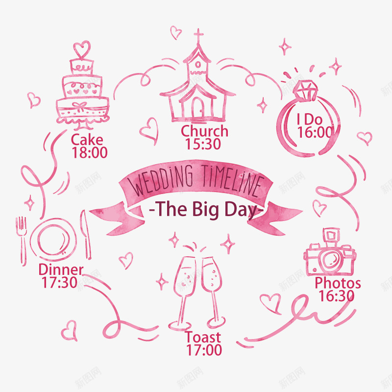 手绘婚礼时间线png免抠素材_新图网 https://ixintu.com 婚礼时间线 手绘卡通 矢量元素