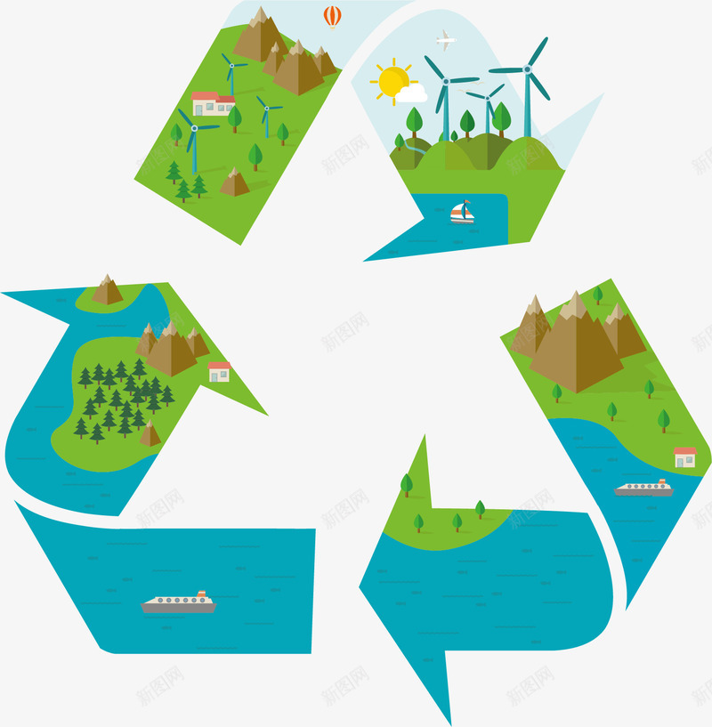小镇风景循环箭头免费png免抠素材_新图网 https://ixintu.com 小镇免费图片素材 小镇景色 循环箭头 循环箭头免费png素材 景色 景色免费素材库 流程 流程免扣png素材 矢量素材 箭头免扣png素材 绿色 蓝色