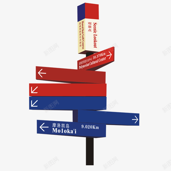 指路标的图标png_新图网 https://ixintu.com 指路标 标识 简洁 红蓝色