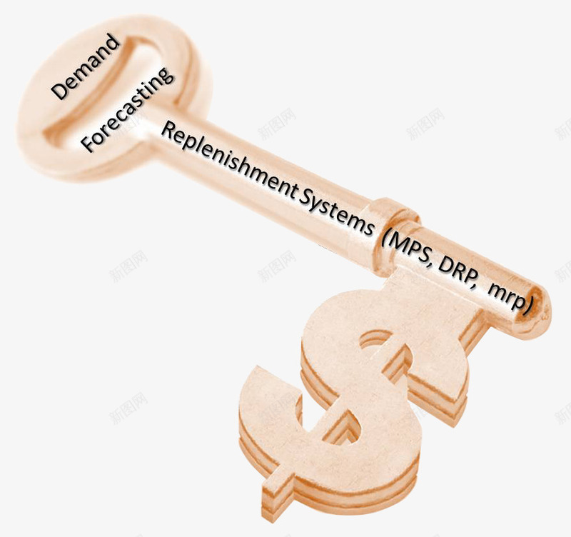 PPT金融金钥匙png免抠素材_新图网 https://ixintu.com PPT 金融 金钥匙 钥匙 钱币
