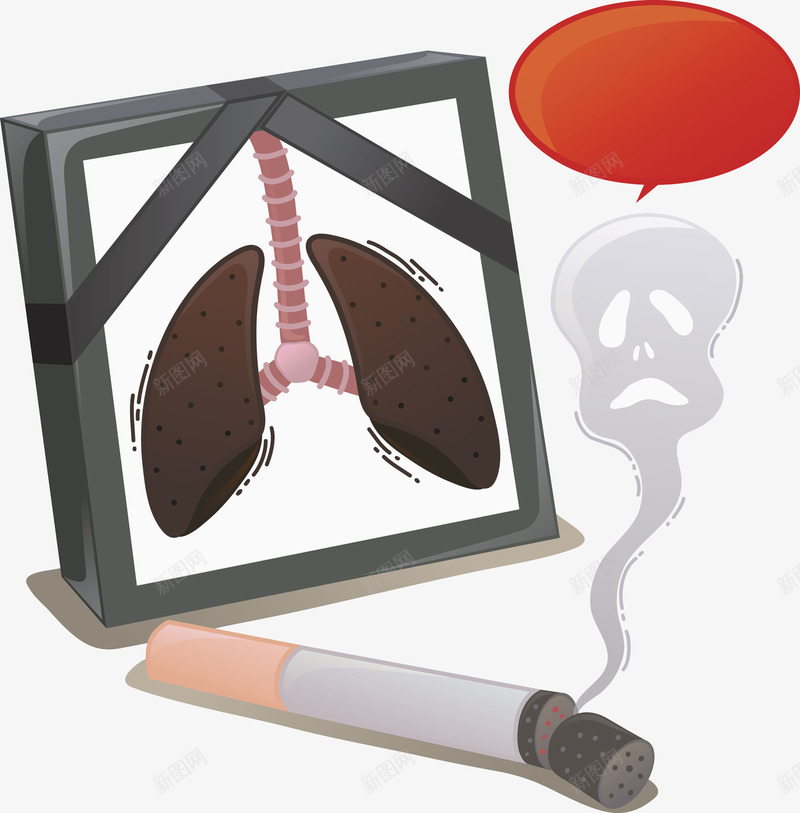 吸烟有害健康插画png免抠素材_新图网 https://ixintu.com nosmoking 不健康的肺画框 不准吸烟 医疗 吸烟有害健康插画 头骨 禁止吸烟 香烟 黑肺
