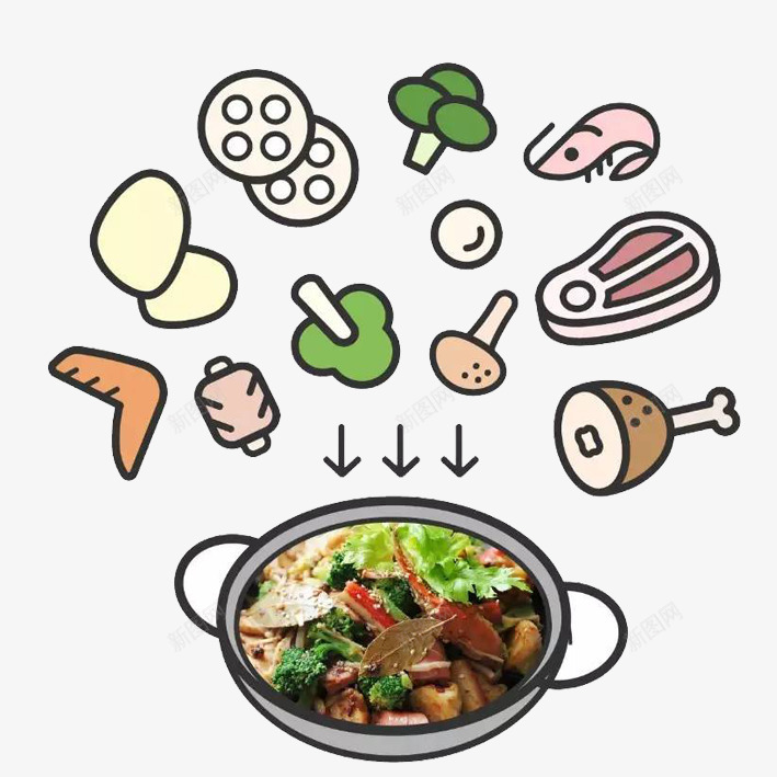 微辣麻辣香锅多种食材png免抠素材_新图网 https://ixintu.com 健康多食 多种食材 家庭聚会 微辣 熟食 蔬菜 麻辣香锅