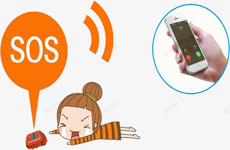手机呼救png免抠素材_新图网 https://ixintu.com 呼救 呼救信号 呼救电话 手机拨打求救电话 手机直接呼救 手绘呼救信号 求救电话