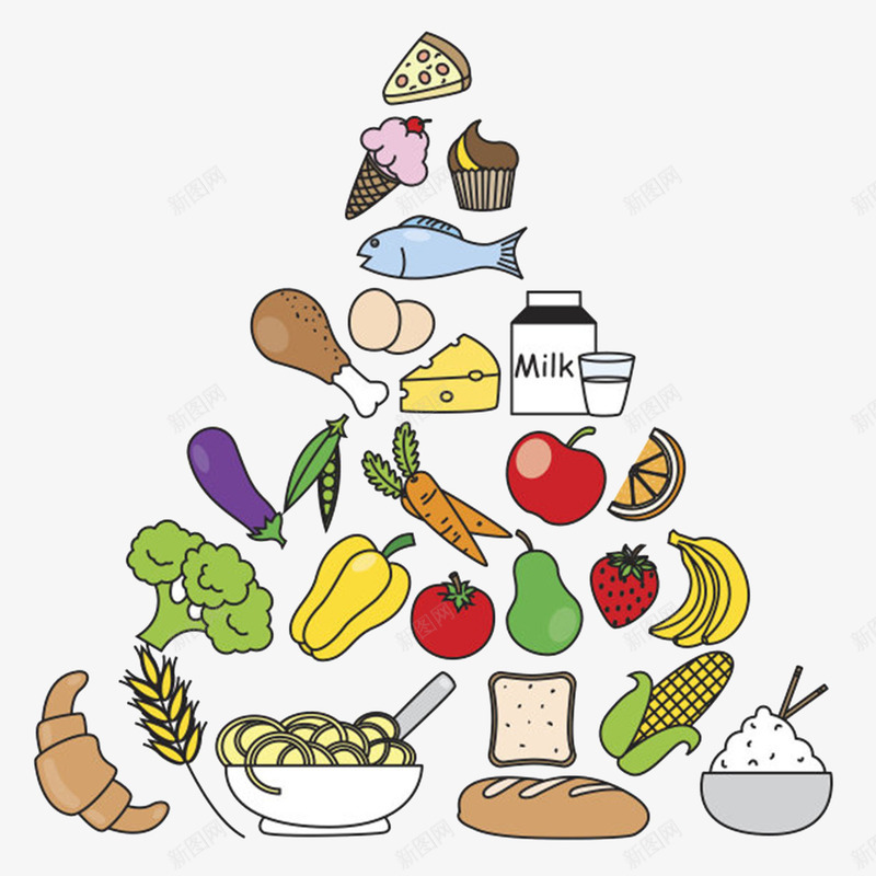 健康膳食金字塔装饰图案png免抠素材_新图网 https://ixintu.com 不挑食 中国居民平衡膳食宝塔 健康 免扣 免费下载 平衡 膳食金字塔 食品 饮食习惯 饮食金字塔