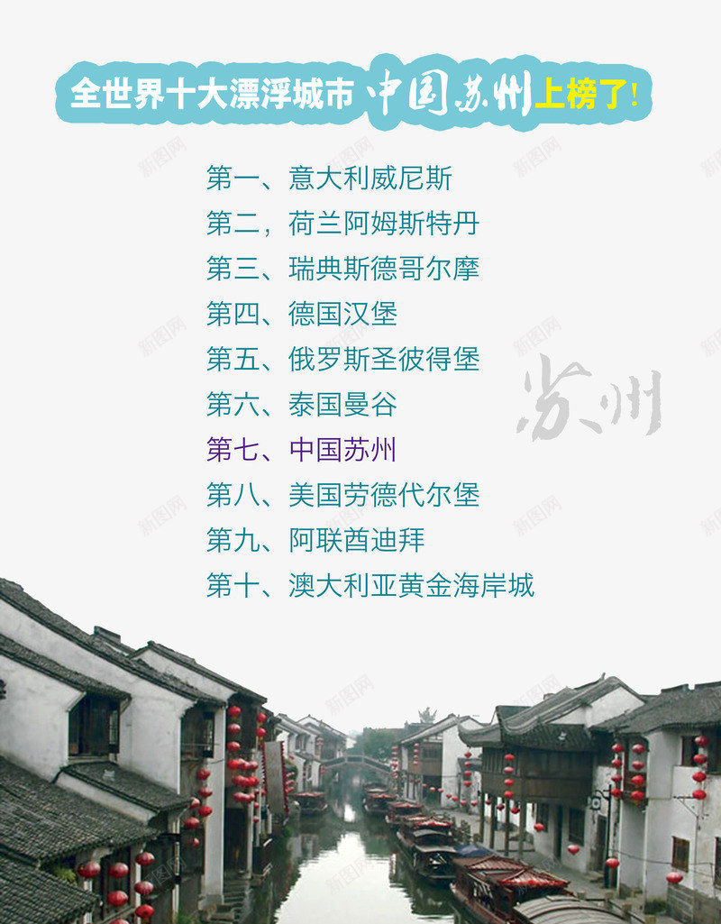全国十大城市苏州png免抠素材_新图网 https://ixintu.com 乌篷船 免费下载 全国十大城市苏州 古镇 江南水乡 红灯笼 苏州河