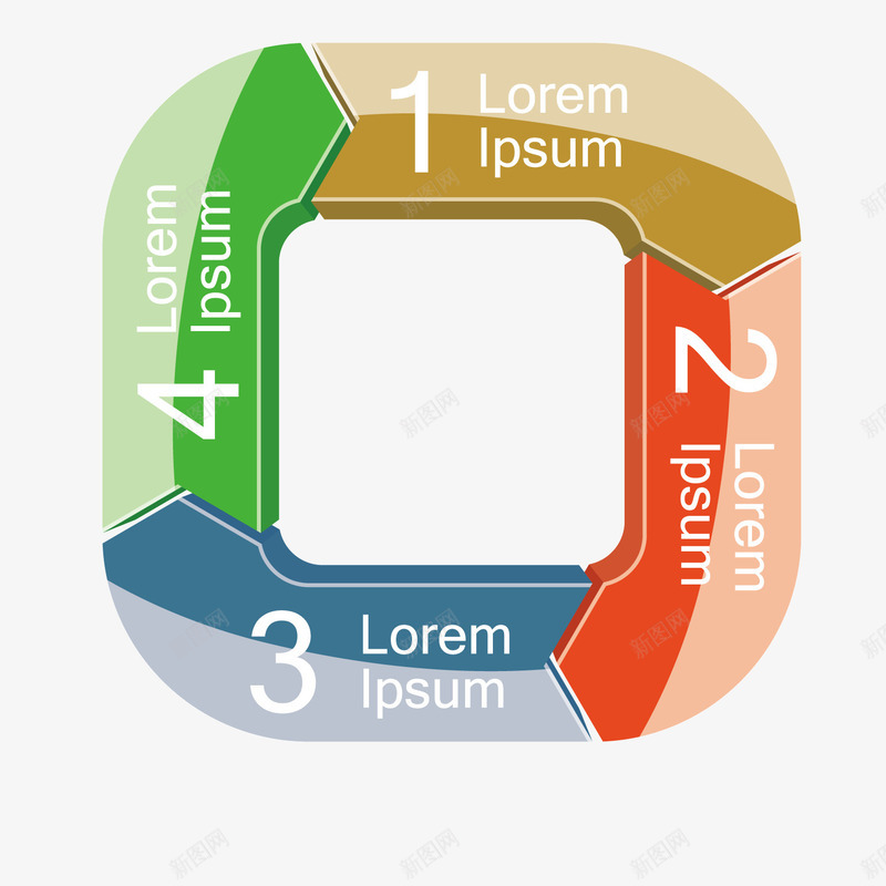 商务环绕模型图示意图png免抠素材_新图网 https://ixintu.com 产业链 商务 模型图 环绕 示意图