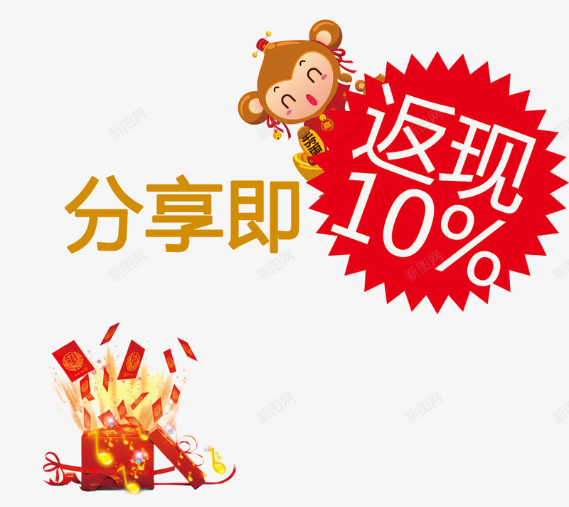 分享返现png免抠素材_新图网 https://ixintu.com 分享 礼品素材 礼盒素材 返现 返现素材