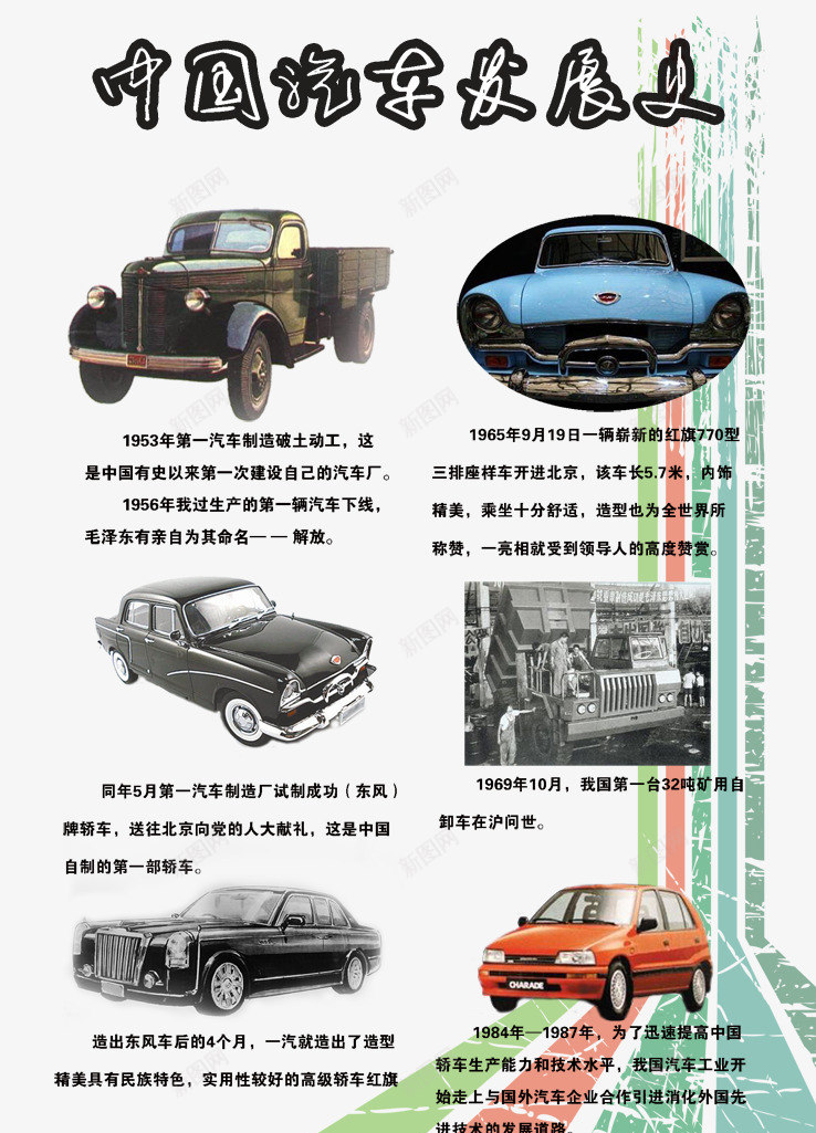 中国汽车发展史png免抠素材_新图网 https://ixintu.com PSD 中国汽车发展史图片 发展史 汽车 红旗 设计 轿车