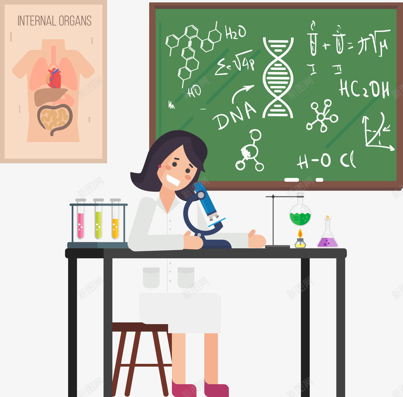 思考的生物学家矢量图eps免抠素材_新图网 https://ixintu.com 思考 教育 生物 研究 矢量图