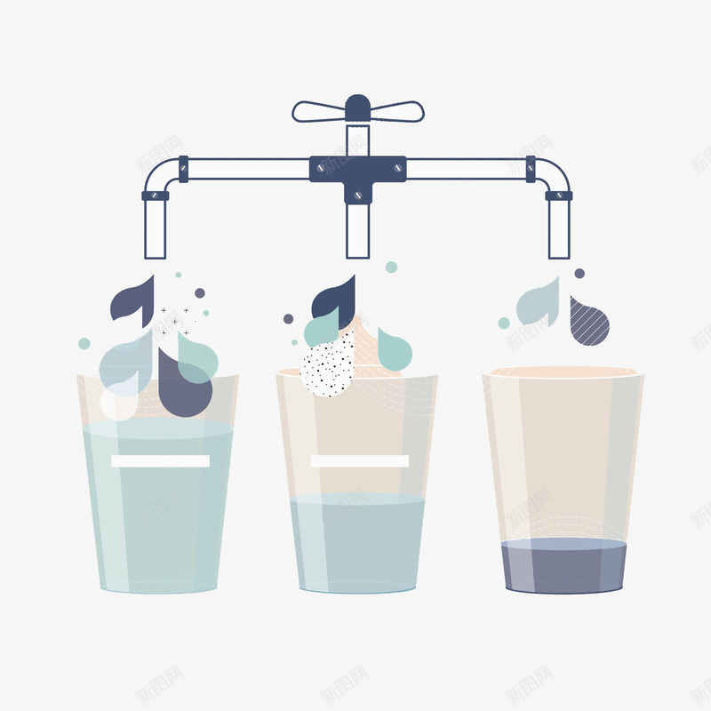 创意水杯png免抠素材_新图网 https://ixintu.com 卡通 手绘 杯子 水杯 水滴 水珠 水龙头 省水 节约用水