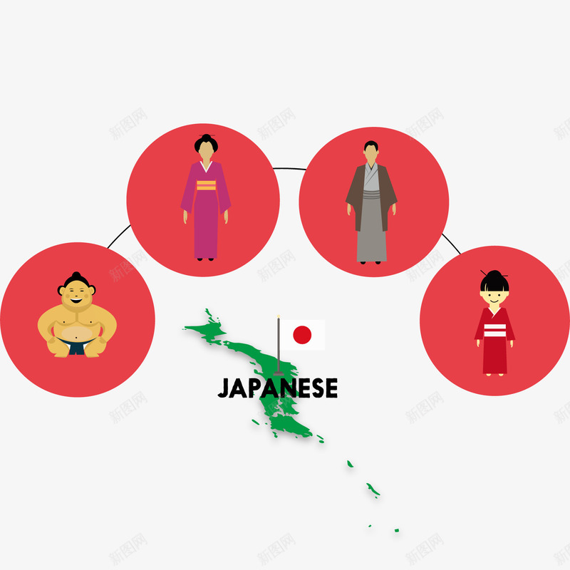 日本服装人物png免抠素材_新图网 https://ixintu.com 人物 旅游 日本 服装
