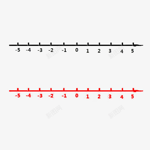 黑色数轴png免抠素材_新图网 https://ixintu.com 学习 数学 数轴 数轴线 文字 黑色