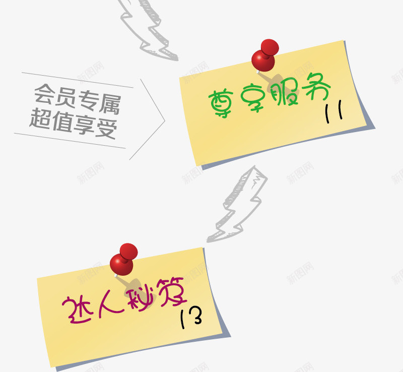 手册排版png免抠素材_新图网 https://ixintu.com 产品手册 商业手册 宣传手册 手册排版 技术手册 招商手册 用户手册 销售手册