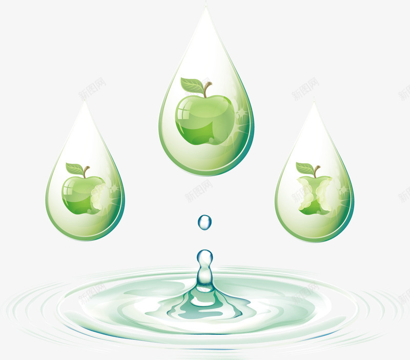 水滴苹果png免抠素材_新图网 https://ixintu.com 水 水滴 溅起的水花 矢量苹果