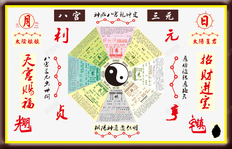 周易psd免抠素材_新图网 https://ixintu.com PSD分层素材 八卦图 周易素材 易经 星宫图 设计