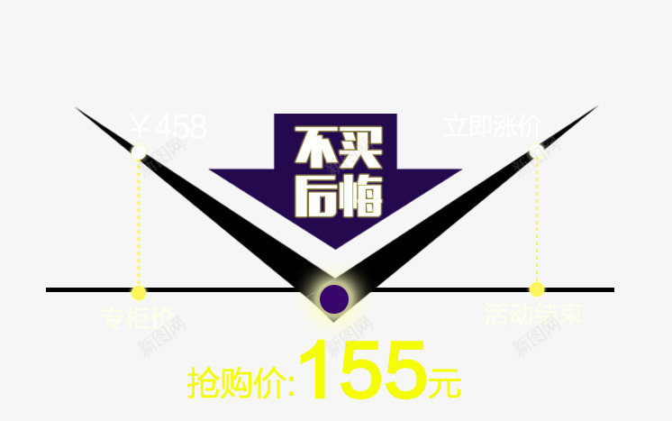 淘宝价格曲线png免抠素材_新图网 https://ixintu.com psd 价格曲线 低价 促销 淘宝 淘宝价格曲线设计