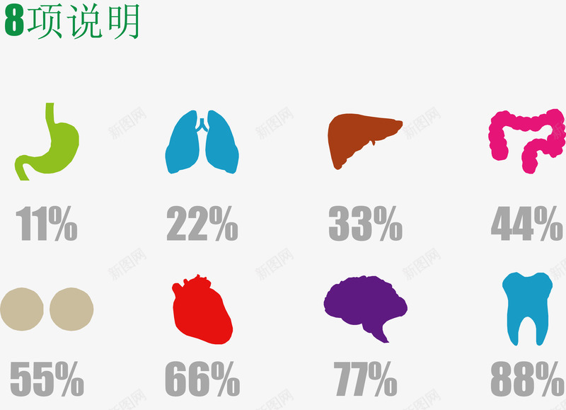 健康指标说明矢量图ai免抠素材_新图网 https://ixintu.com 信息表 流程图 结构组合 矢量图